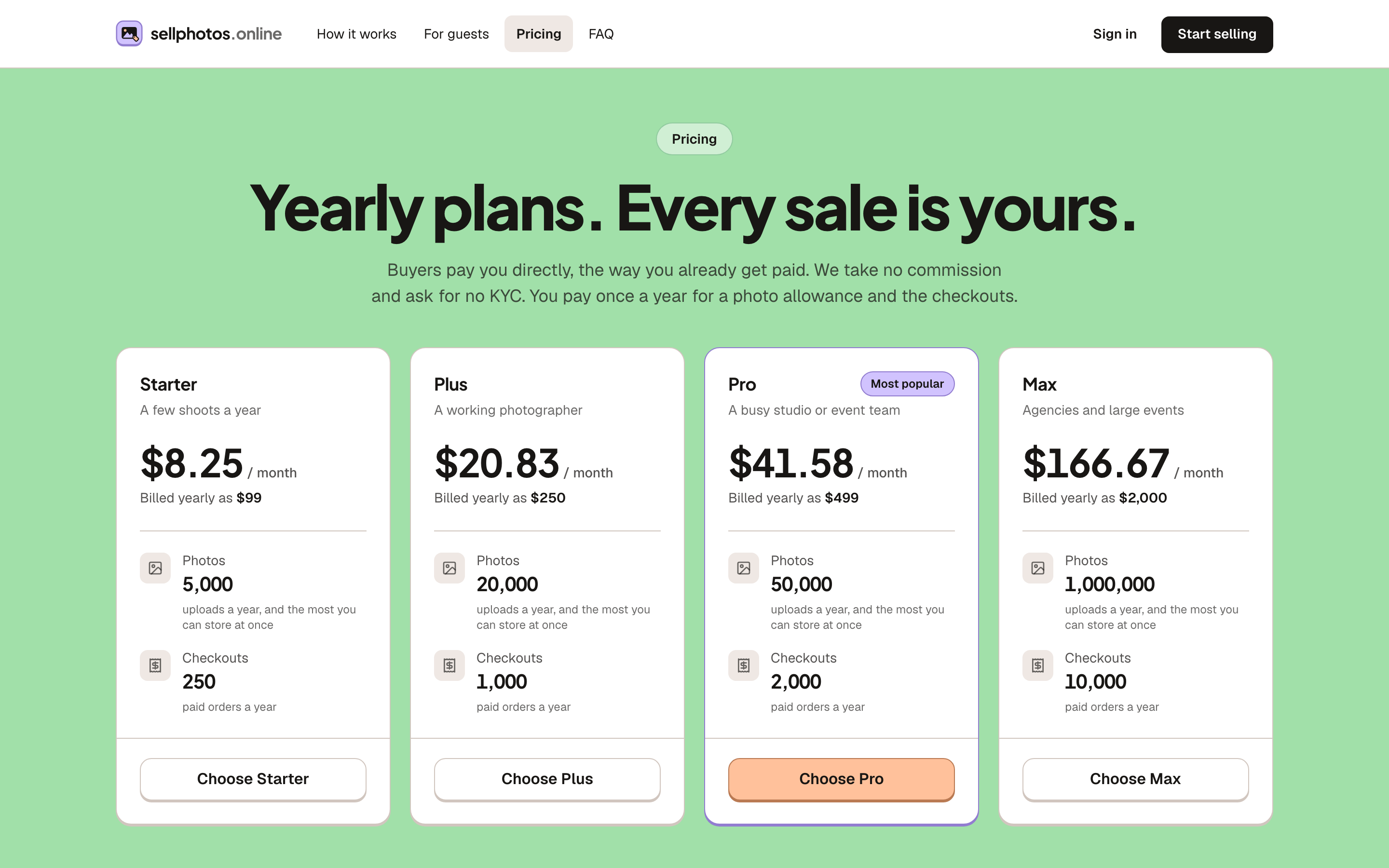 sellphotos.online screenshot