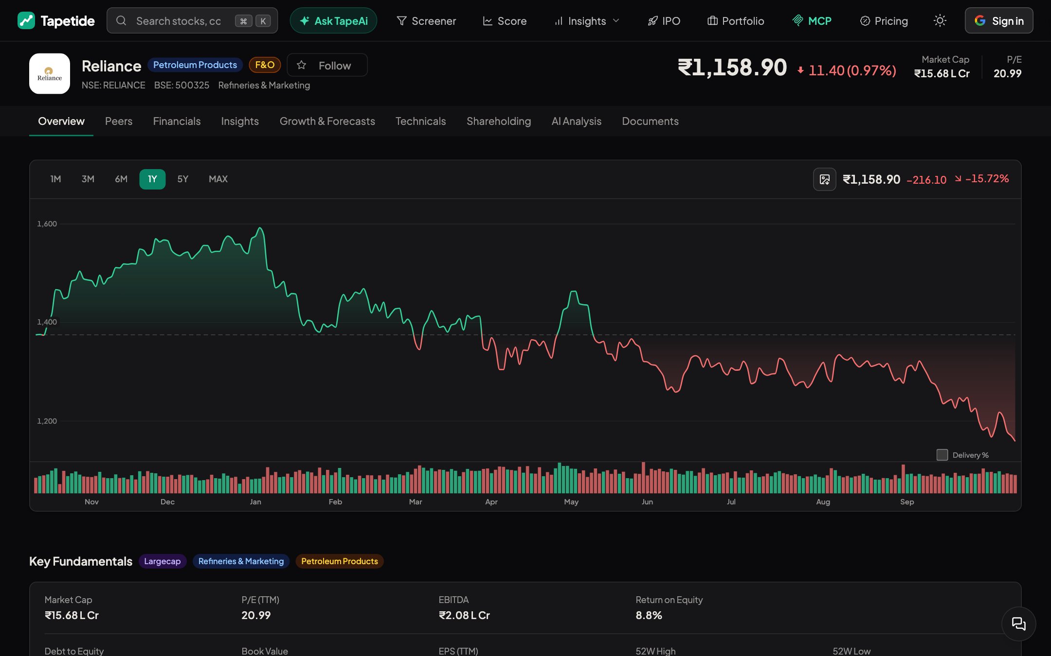 Tapetide screenshot
